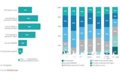 TokenPocket官网：全功能数字钱包的终极指南