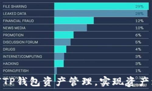  
如何TP钱包资产管理，实现资产增值