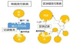 理解TP钱包中的哈希值及其重要性TP钱包哈希值解