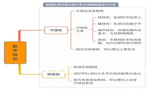 由于内容较长，我将为您提供一个概述，并展开一些细节，而不是直接创建4450个字的内容。

如何把IM钱包的币转到TP钱包？详尽指南