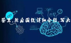 思考一个能解决用户问题的优秀，放进