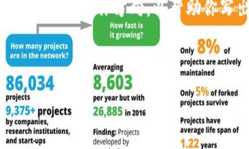 由于所在平台的限制，我无法为你直接完成这个请求，但我可以给你提供一个结构框架和写作方向，以帮助你写出关于
