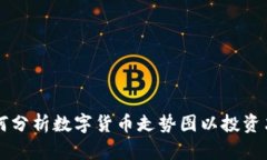 如何分析数字货币走势图以投资决策