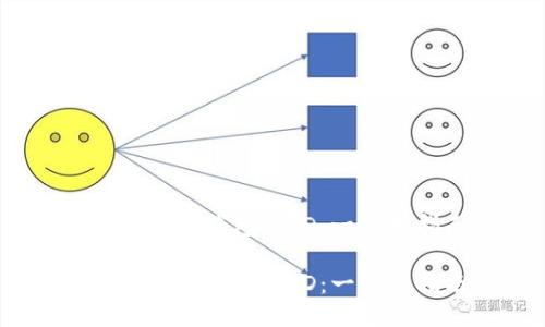 如何找到TP钱包的ID：一站式指南 

如何找到TP钱包的ID：一站式指南