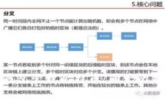 如何安全使用冷钱包管理比特币：同一比特币地