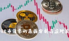 CORE币清零的原因分析与应对策略