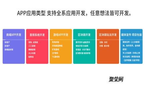 如何安全退出冷钱包账号：全面指南